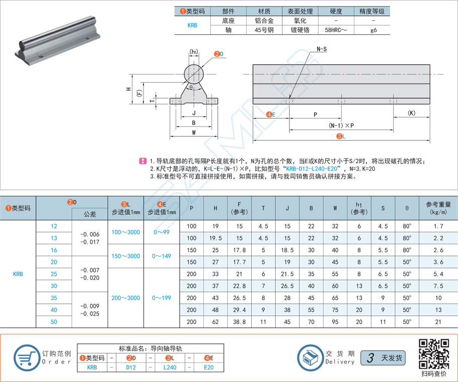 KRB導向軸導軌規格參數材質