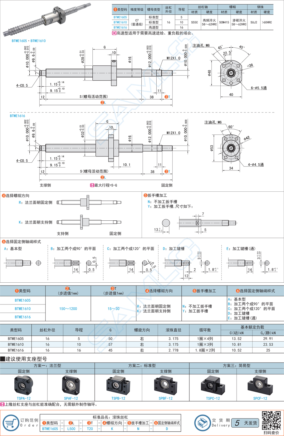 普通級滾珠絲杠-軸徑16導程5·10·16規格參數