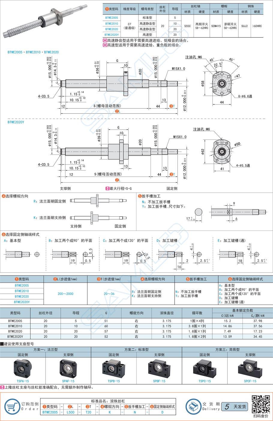 普通級滾珠絲杠-軸徑20導程5·10·20規(guī)格參數(shù)