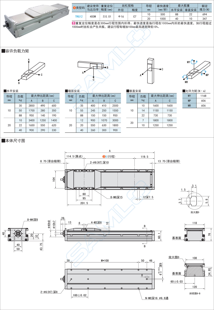 上隆全封閉直線模組-TRG12系列參數