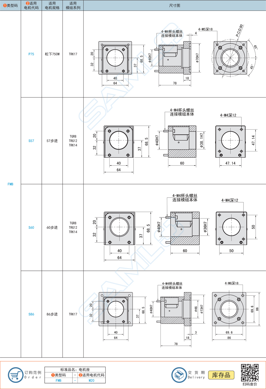 上隆電機座模組-適配TRG8/TRG12/TRK14/TRK17鋁合金材質參數