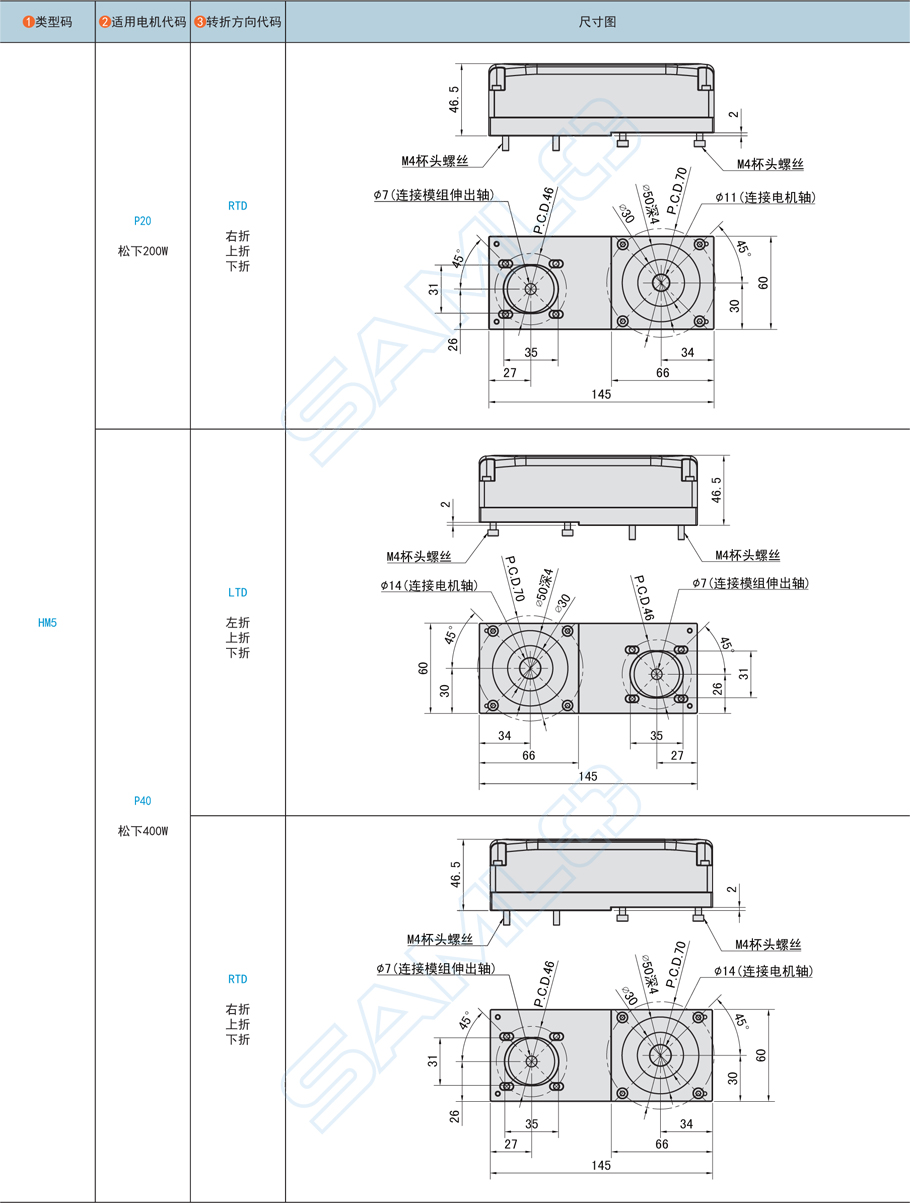 上隆電機折彎模組配件-適配TRG5鋁合金材質參數