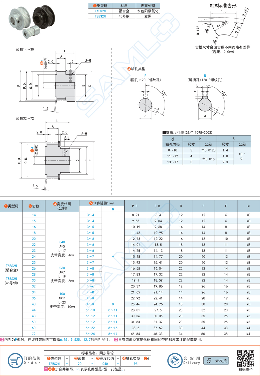 高扭矩同步帶輪的工作環境要求