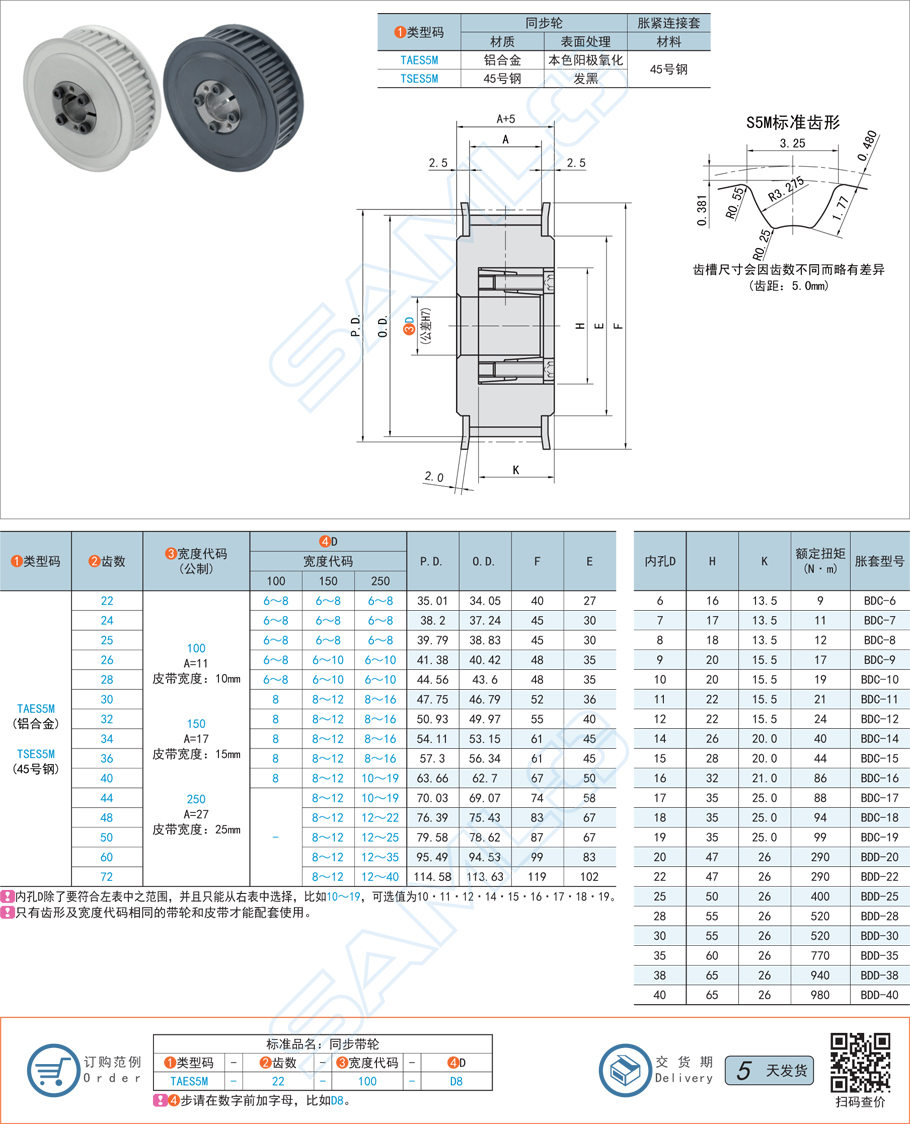 免鍵同步帶輪-S5M型規格參數