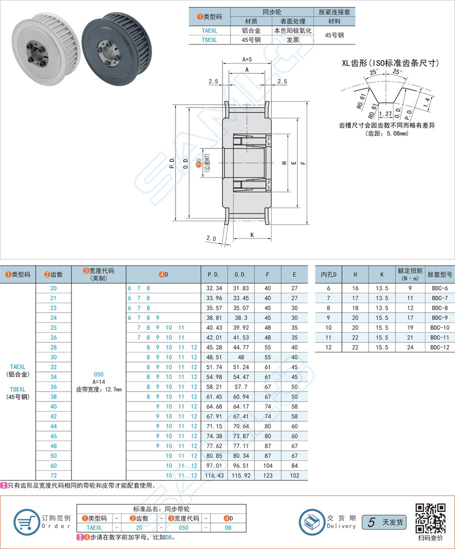 免鍵同步帶輪-XL型規格參數