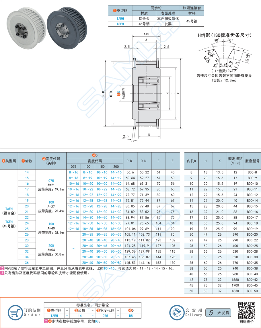 免鍵同步帶輪-H型規格參數