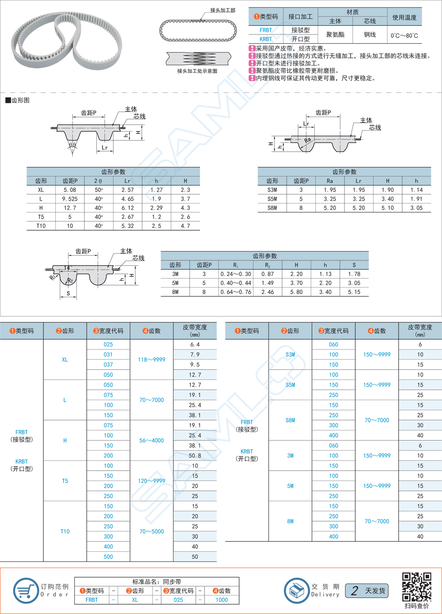 聚氨酯同步帶的主要成分是什么