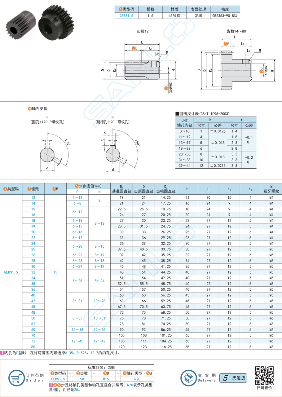 帶凸肩型直齒輪-壓力角20°模數1.5規格參數