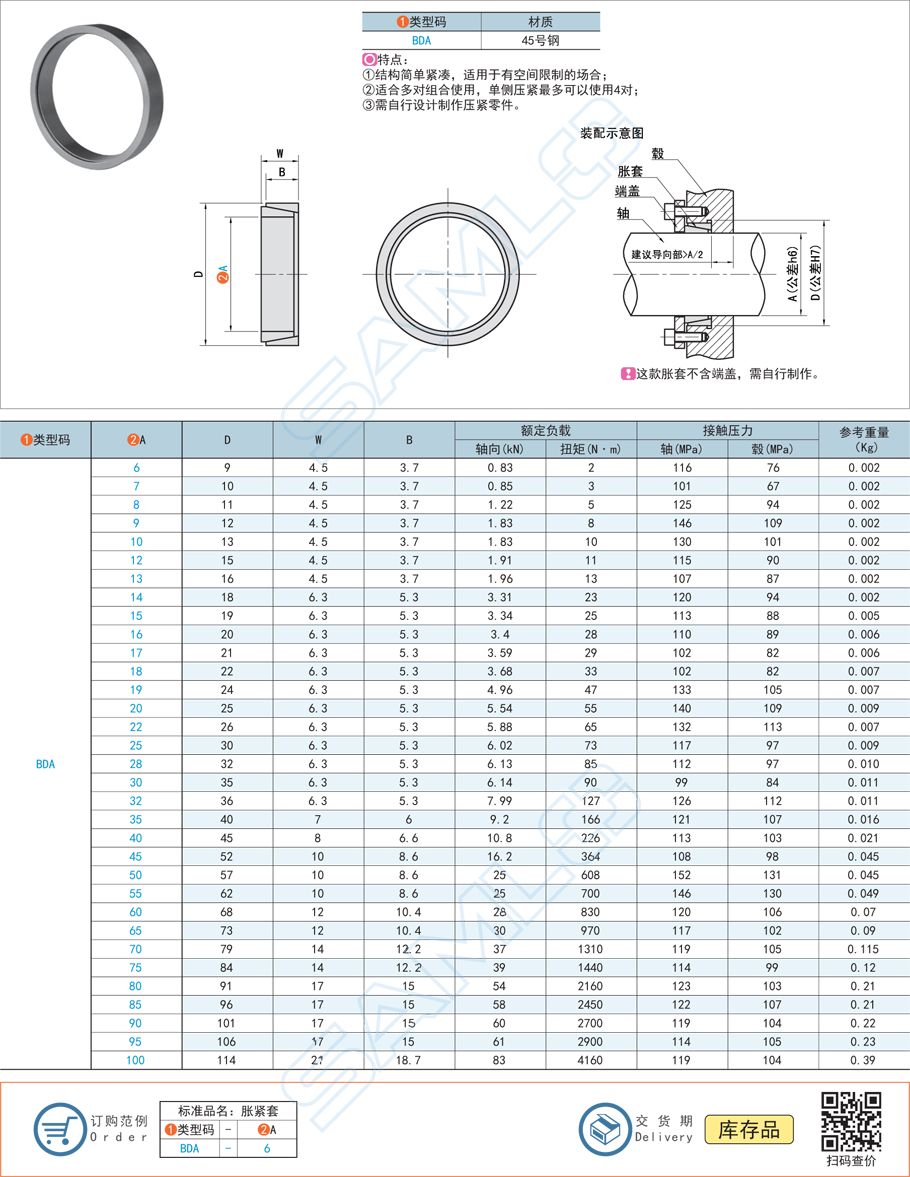 緊湊型脹緊連接套的免鍵槽設(shè)計(jì)