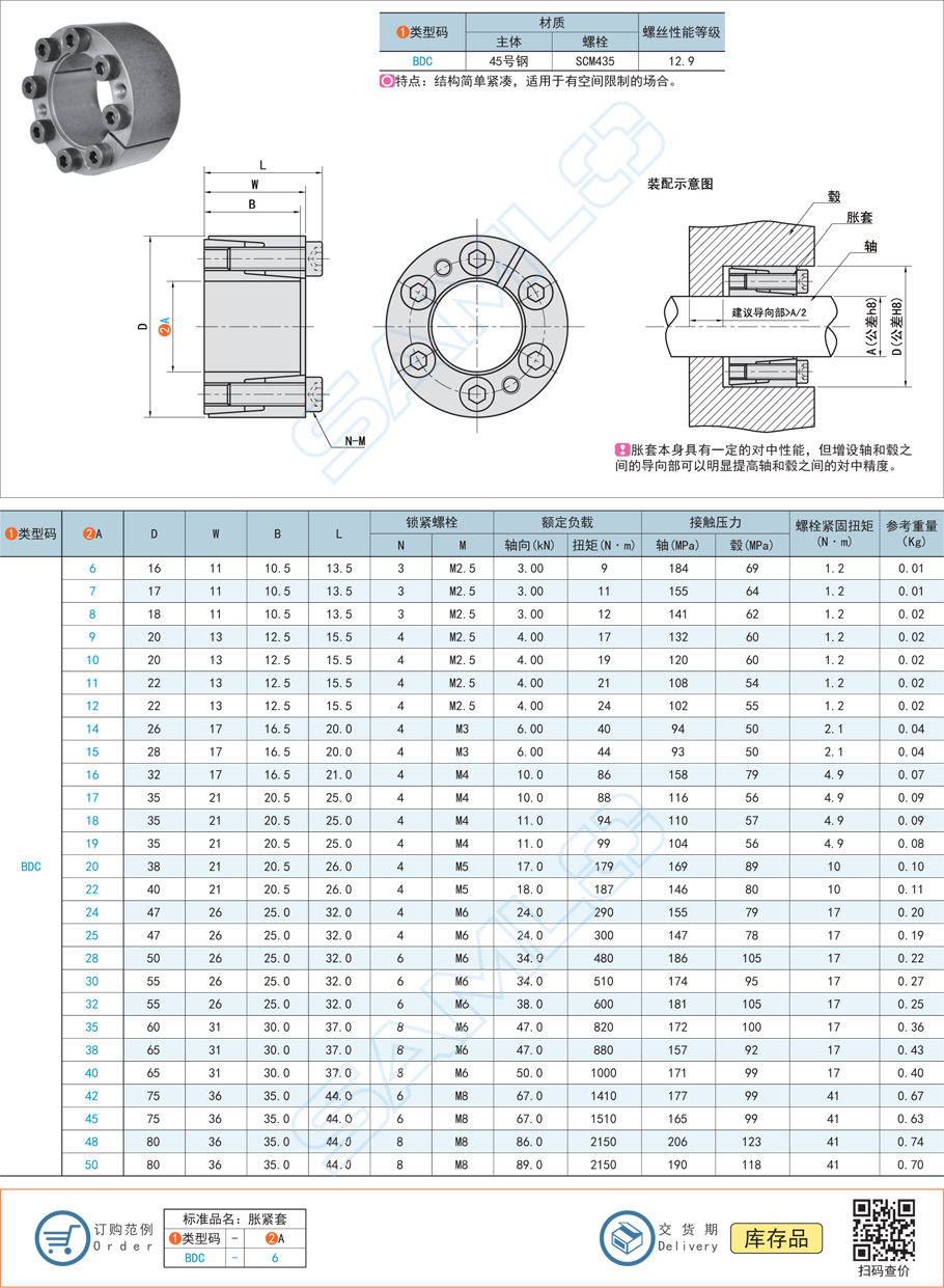 脹緊連接套-直桿緊湊型規格參數尺寸