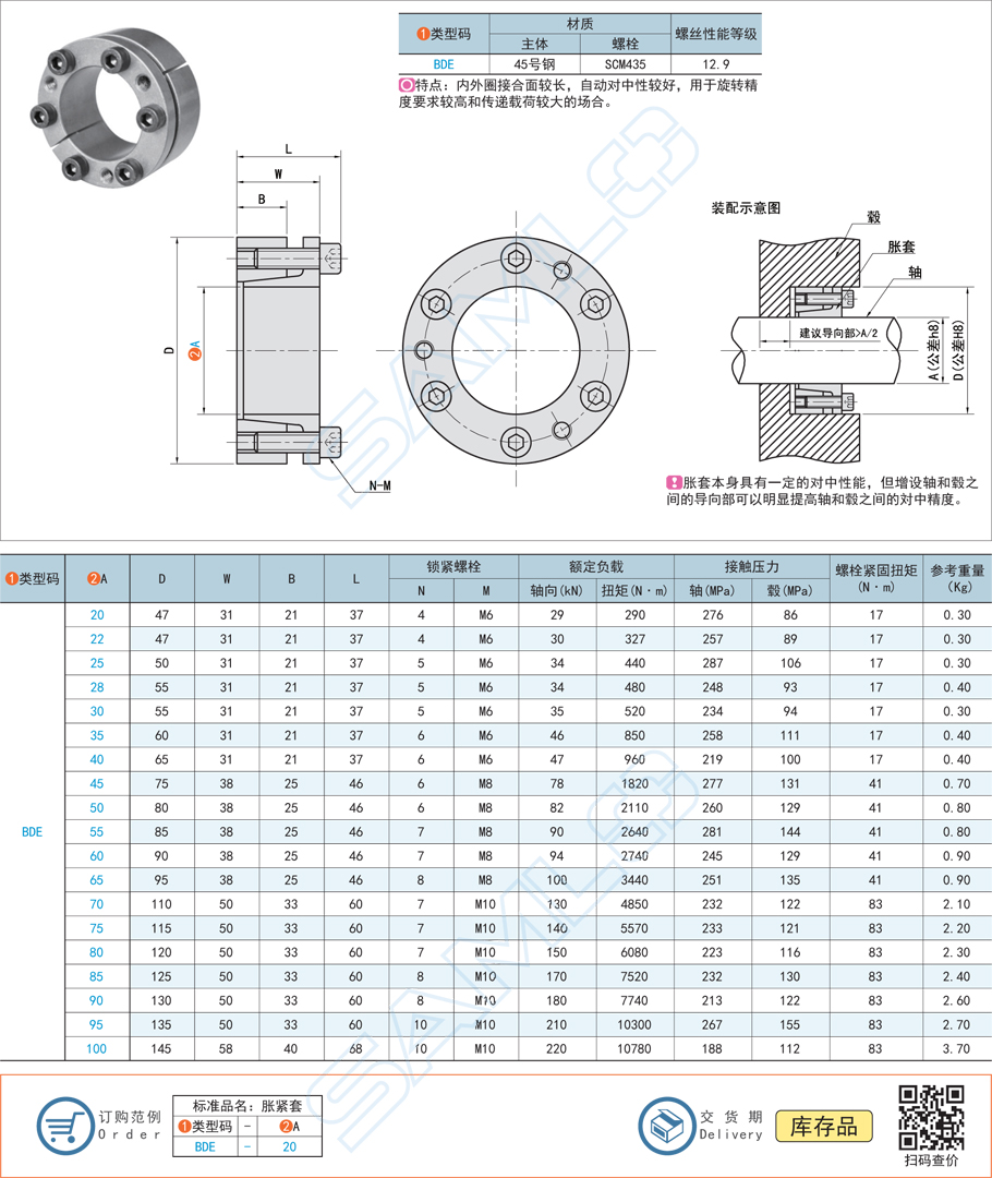 脹緊連接套的品質合格標準是怎樣的