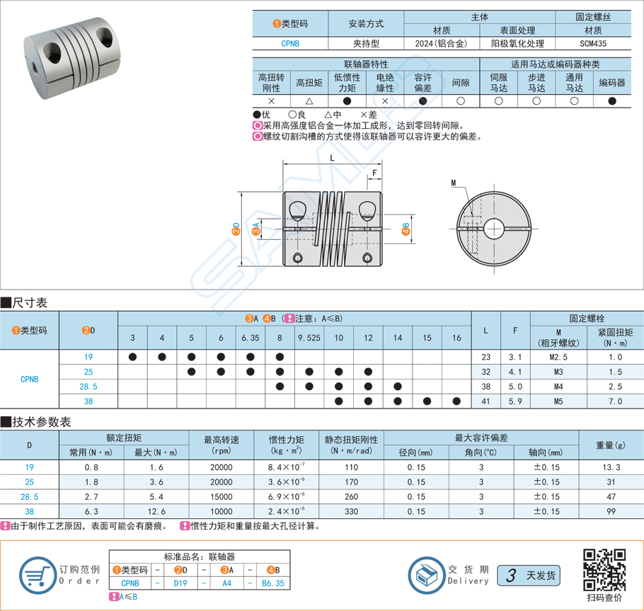 螺紋溝槽式聯軸器-夾持型規格參數尺寸