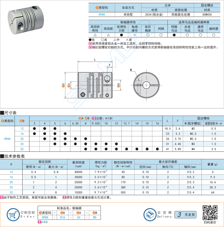 平行溝槽式聯軸器-夾持型規格參數尺寸