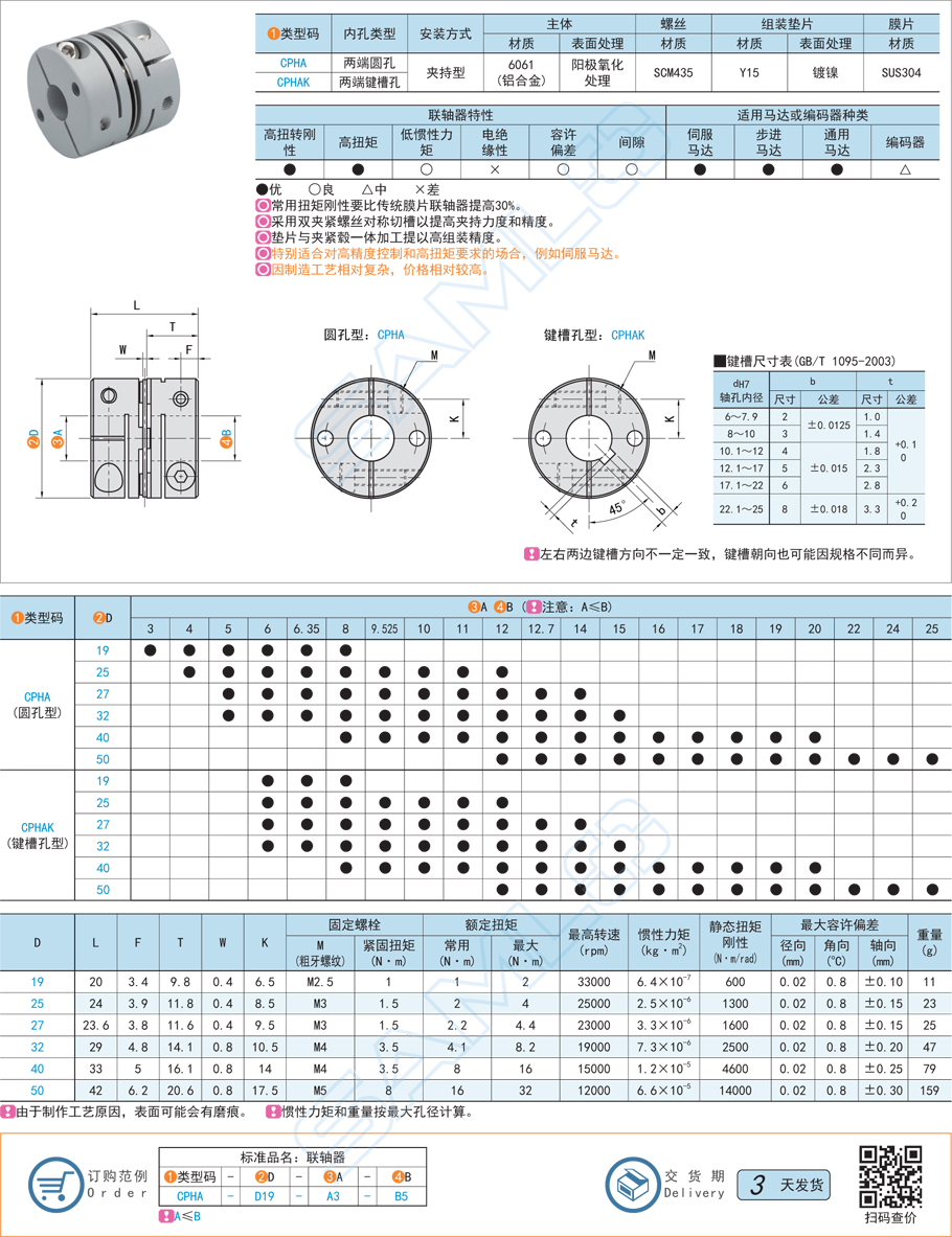 簧片式聯軸器內孔類型有哪些
