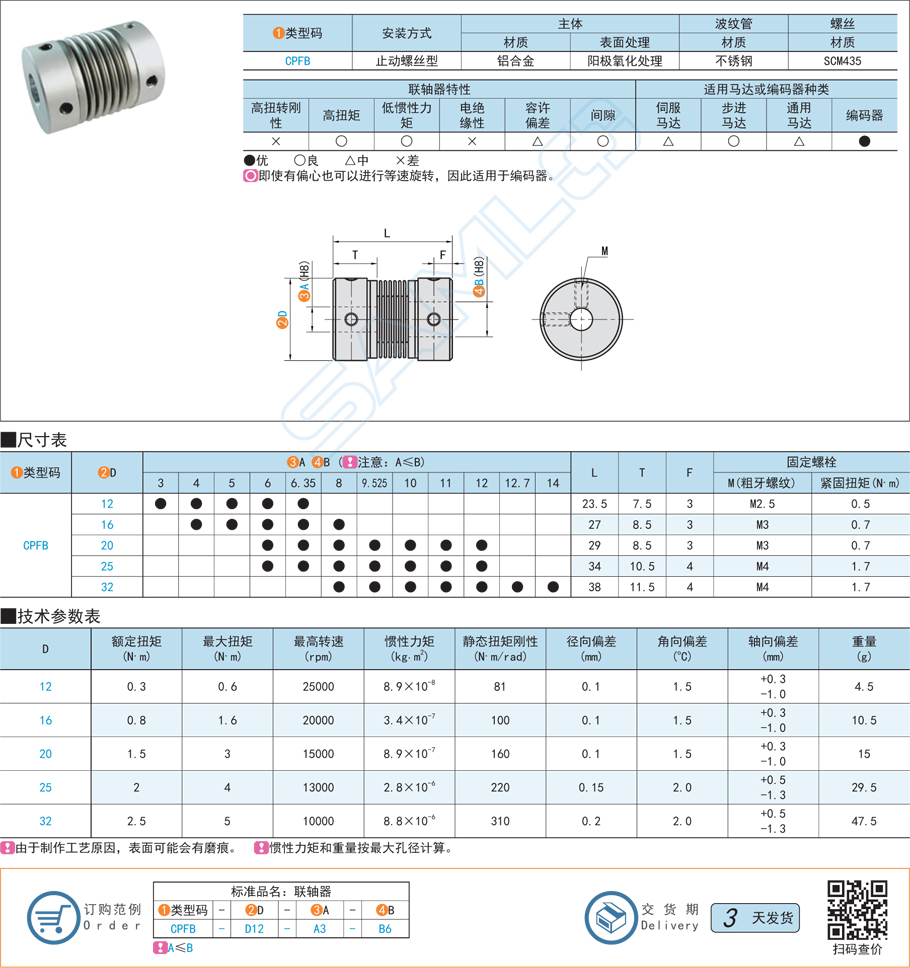 波紋管式聯軸器-止動螺絲型規格參數尺寸