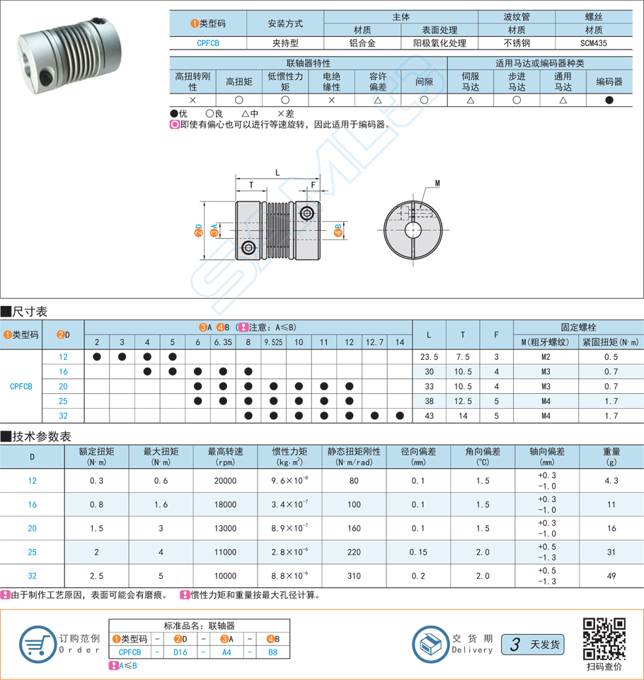波紋管式聯軸器-夾持型規格參數尺寸