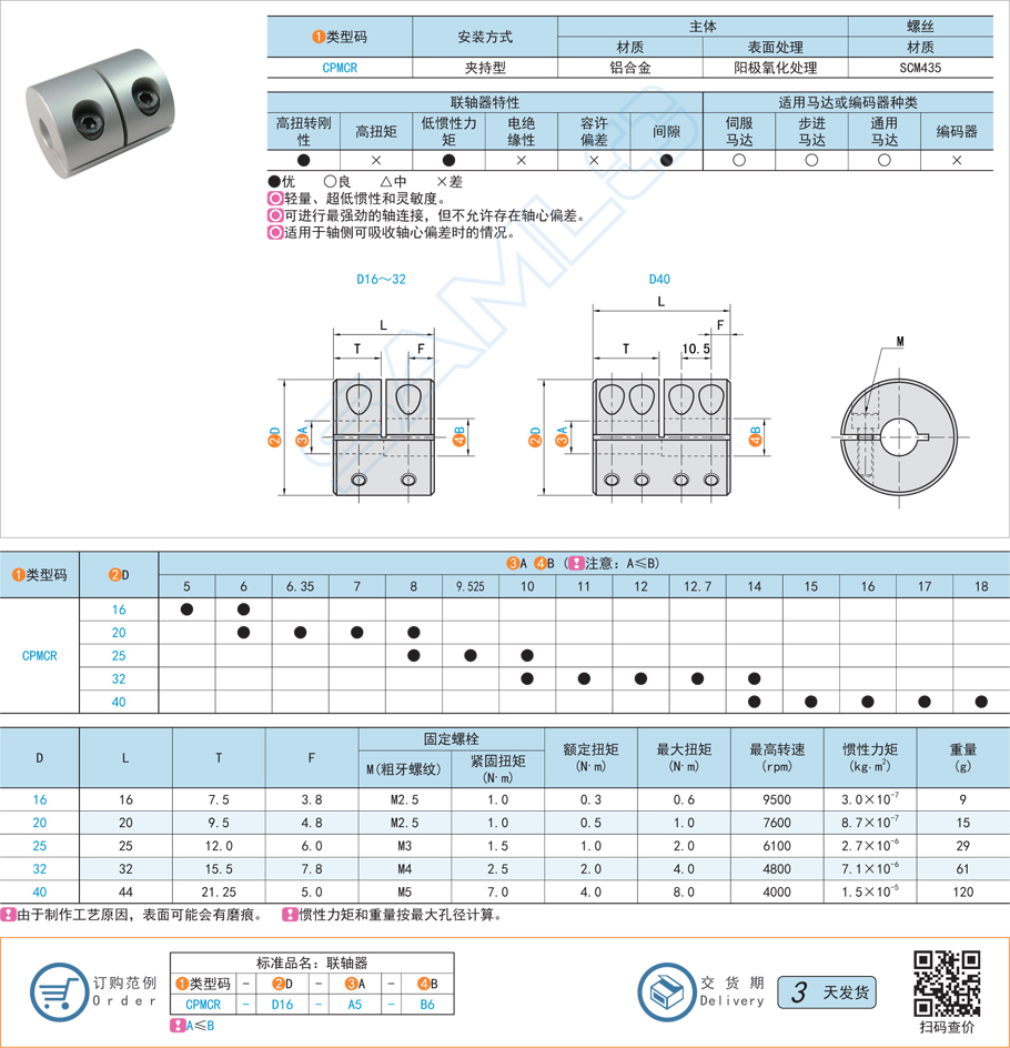 夾持型剛性聯軸器的容許偏差