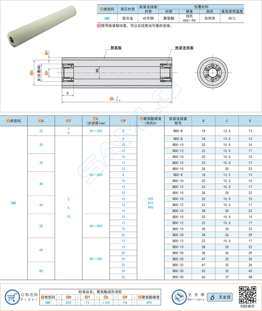 聚氨酯成形滾輪-包膠輥筒脹緊連接型規(guī)格參數尺寸材質