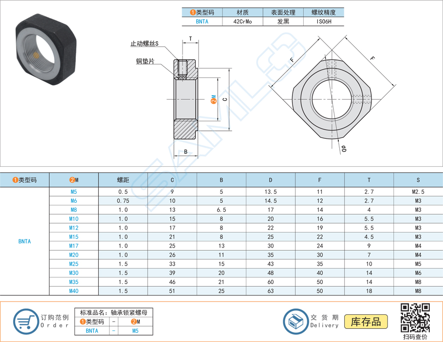 軸承鎖緊螺母-方形規格參數尺寸材質