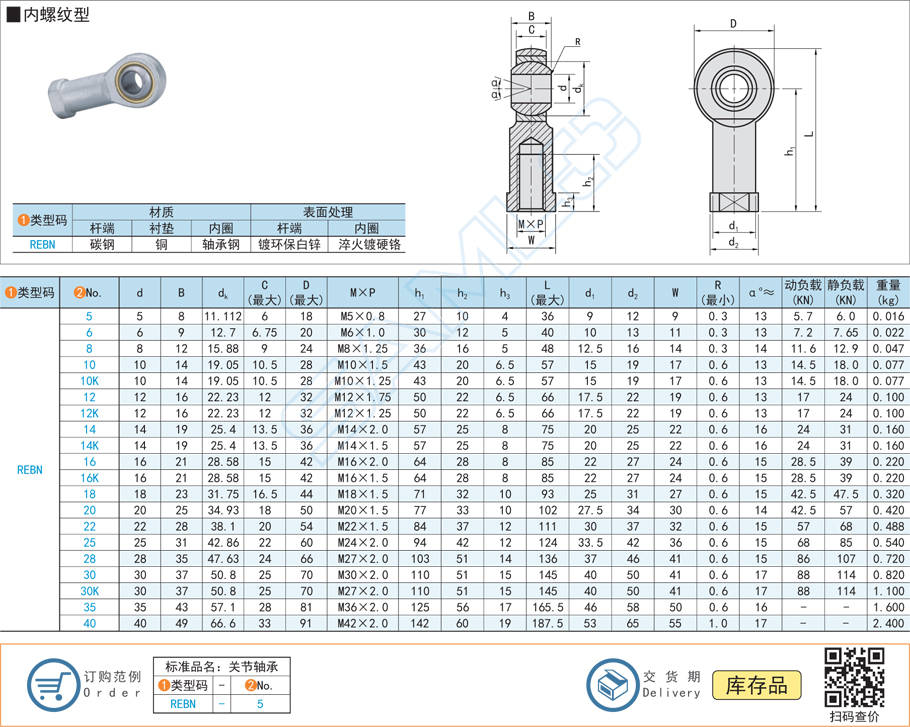 自潤滑桿端關節軸承-內螺紋型規格參數尺寸材質