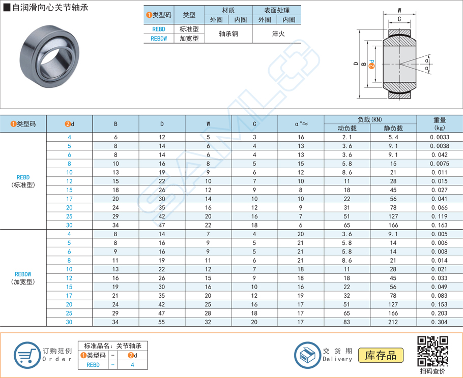 關節軸承可以加熱安裝嗎