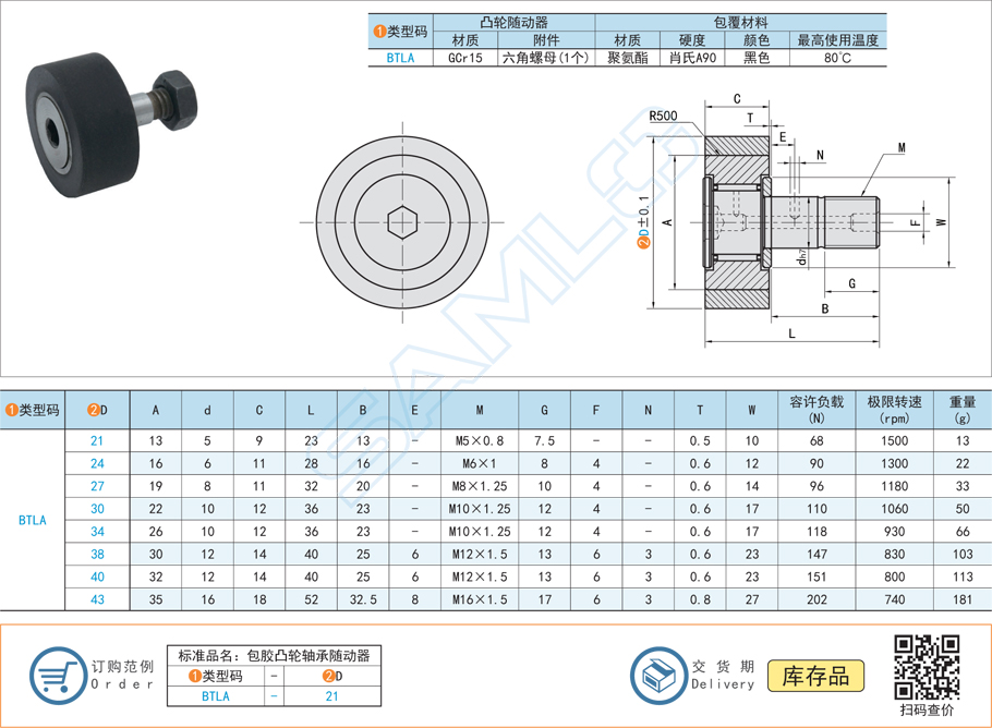 凸輪軸承隨動器-聚氨酯包覆型規格參數尺寸材質