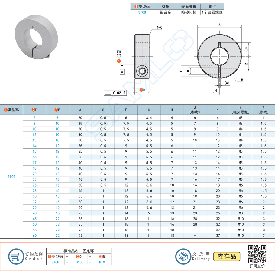 開口型固定環的噴砂陽極處理好嗎