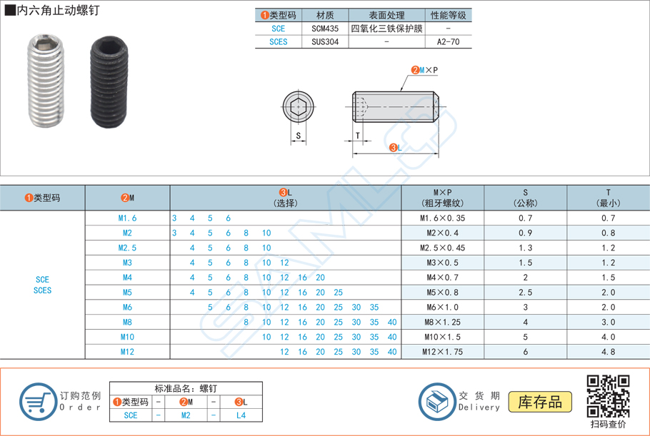 內六角止動螺絲釘規格參數尺寸