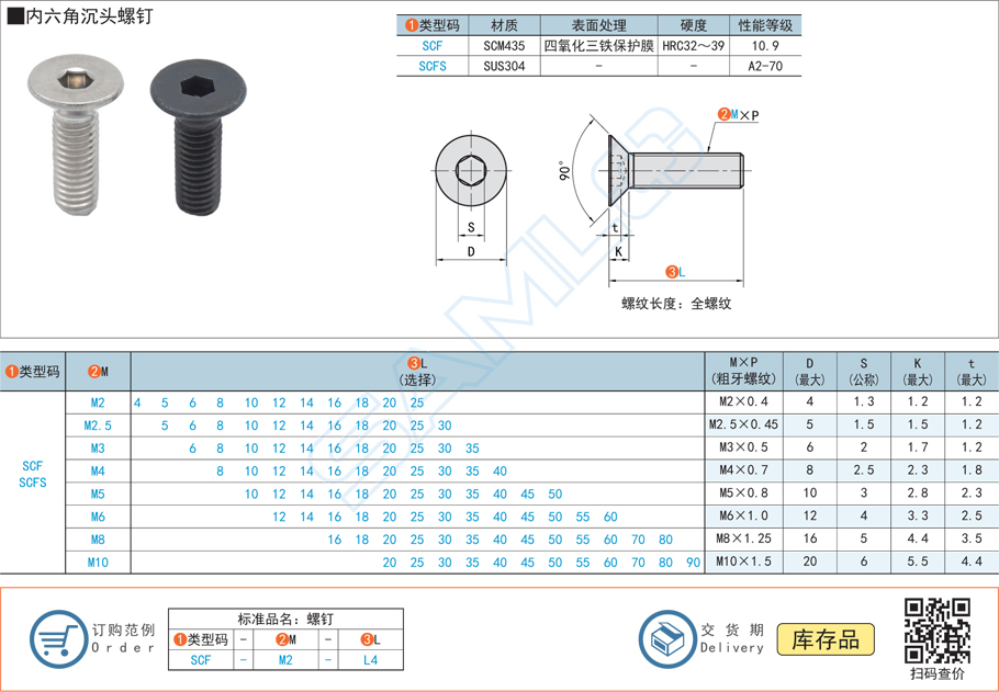 內六角沉頭螺絲釘螺栓規(guī)格參數(shù)尺寸材質