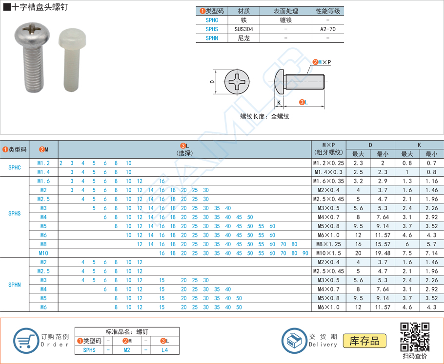 十字槽盤頭螺釘,盤頭螺絲規格參數尺寸材質