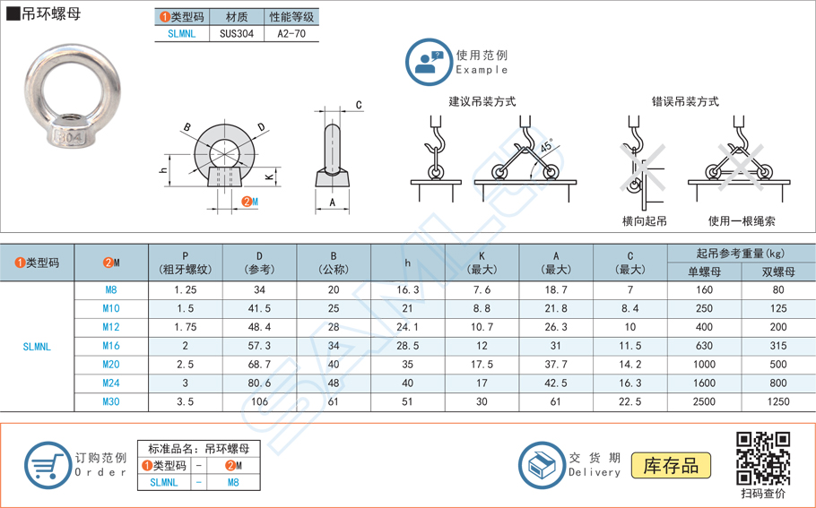 吊環螺母規格參數尺寸材質
