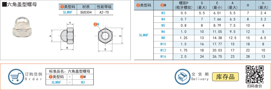 六角蓋型螺母規格參數尺寸材質