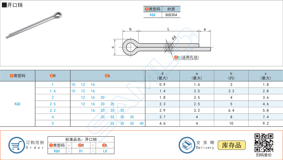 開口銷KQX規格參數尺寸材質