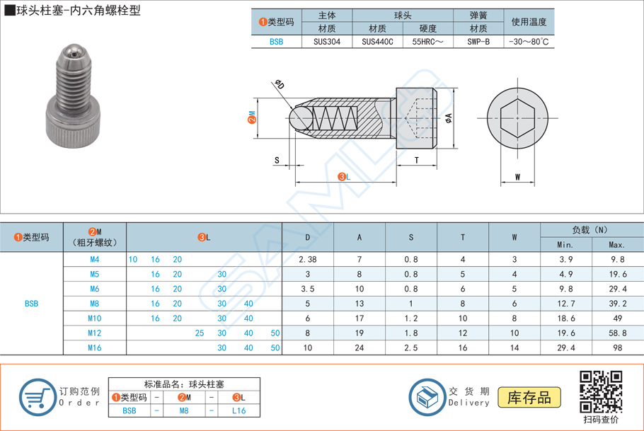 球頭柱塞-內六角螺栓型規格參數尺寸材質