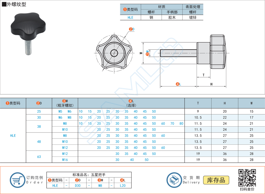 五星把手-外螺紋型規格參數尺寸材質