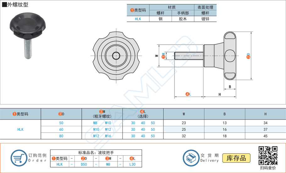 波紋把手-外螺紋型規格參數尺寸材質