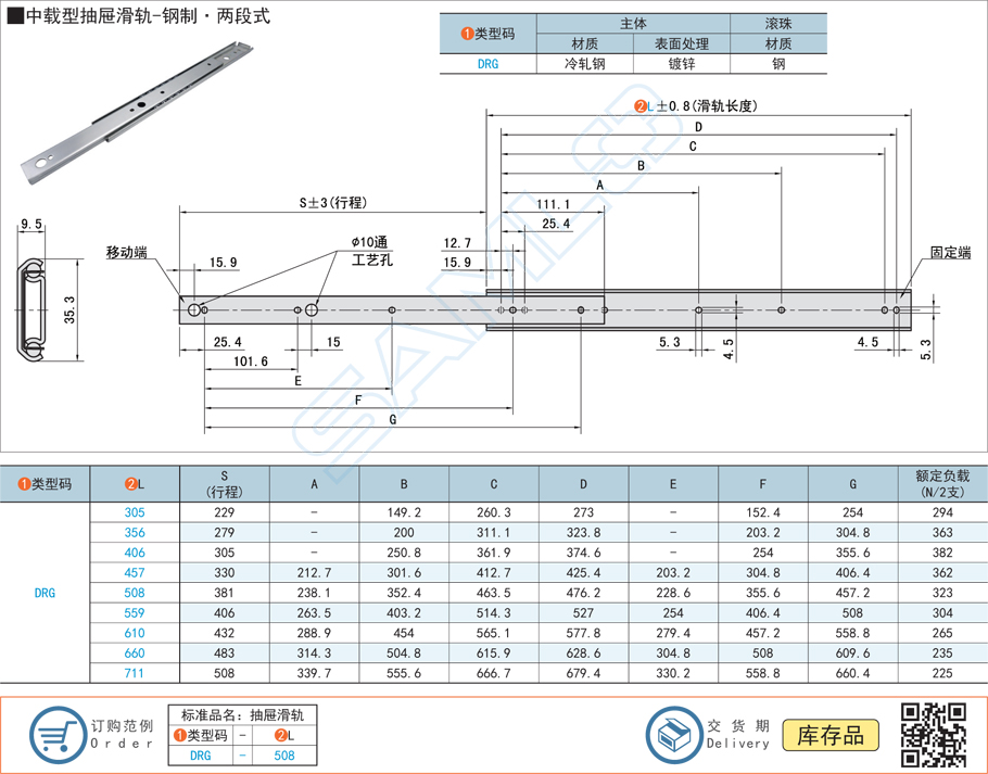 高載荷的抽屜滑軌應該選什么材質