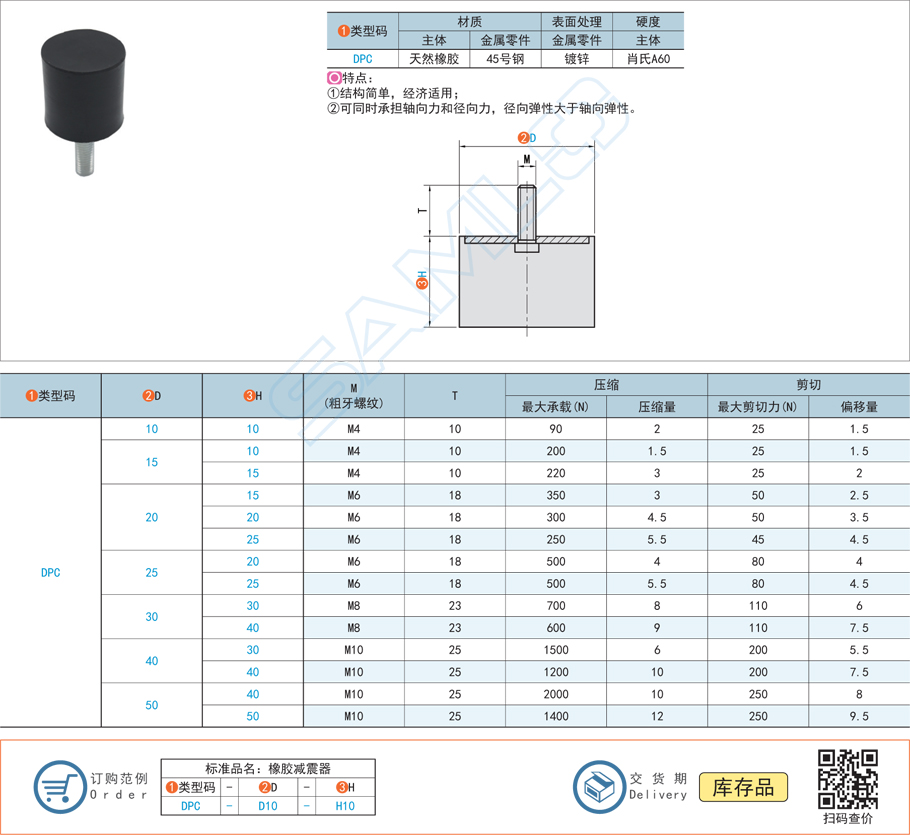 圓柱形減震器-一端外螺紋型DPC規格參數尺寸材質