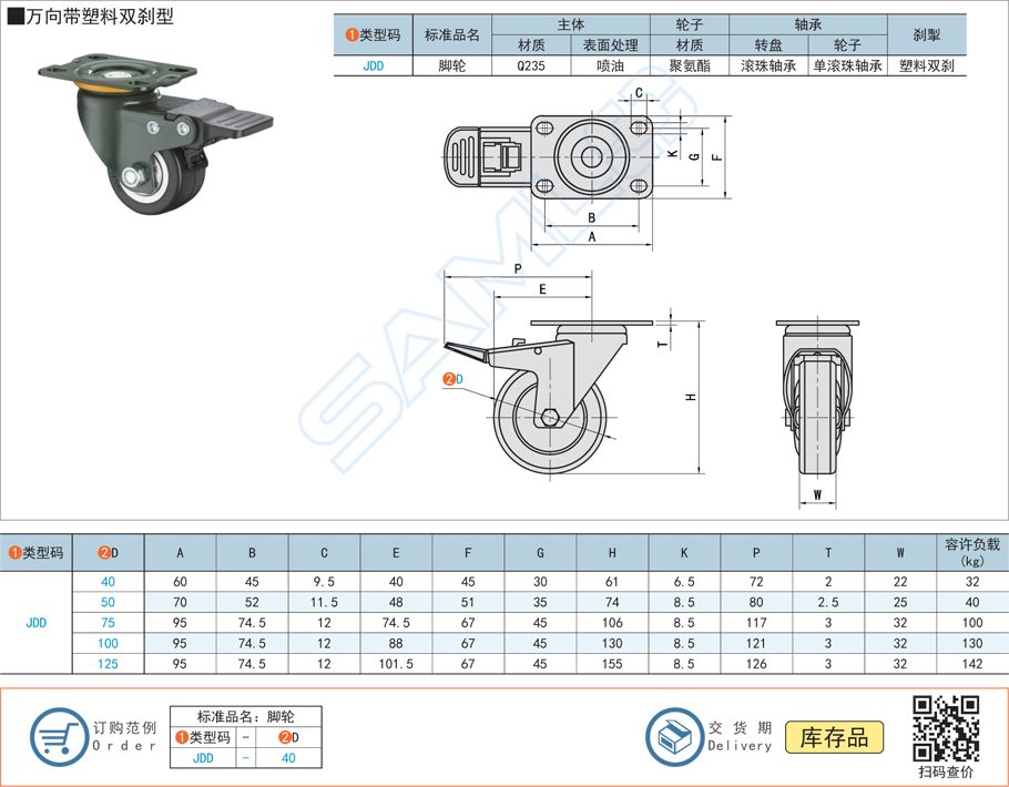 中載型腳輪雙剎設(shè)計(jì)注意事項(xiàng)