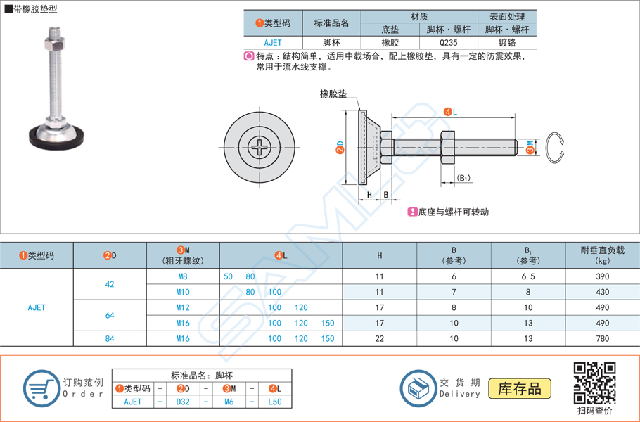 水平腳杯的調節方式與技巧