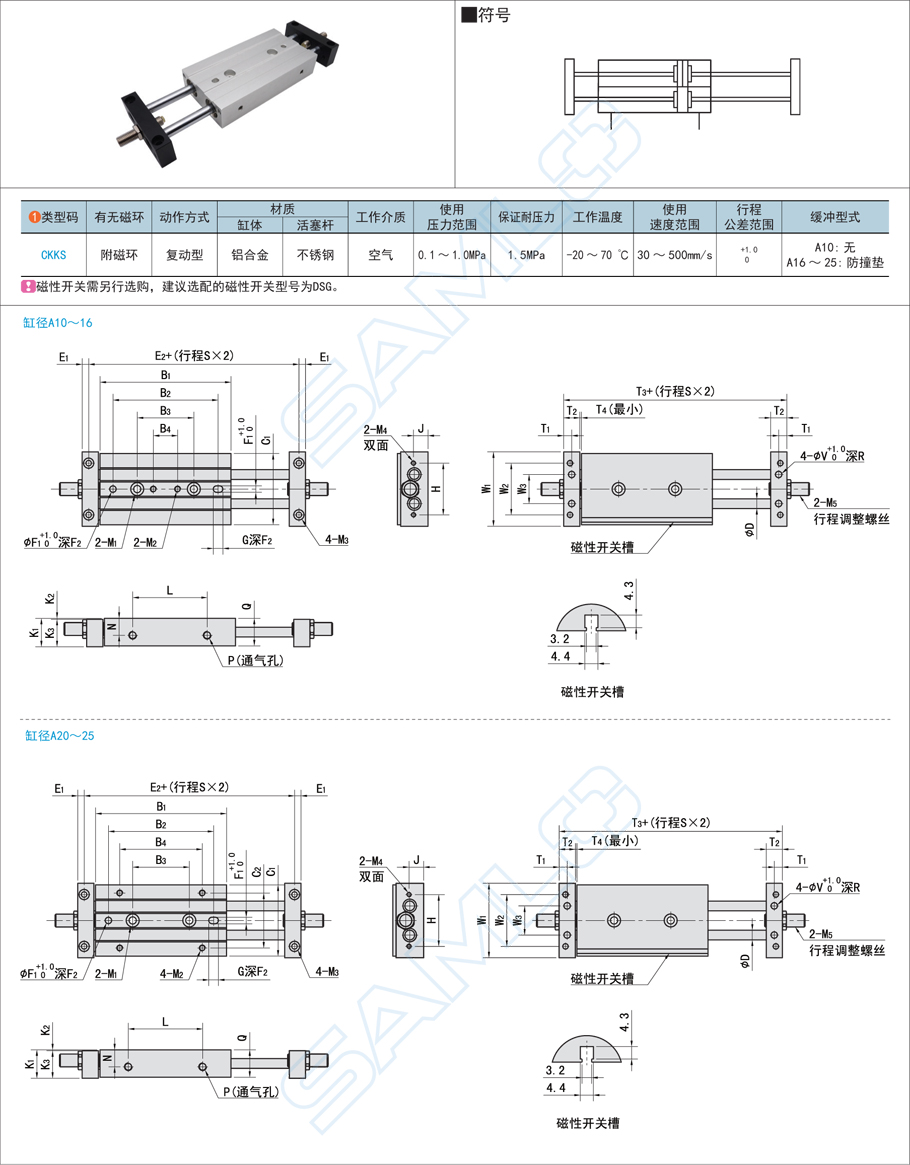 薄型氣缸-帶導桿CKKS規格參數尺寸