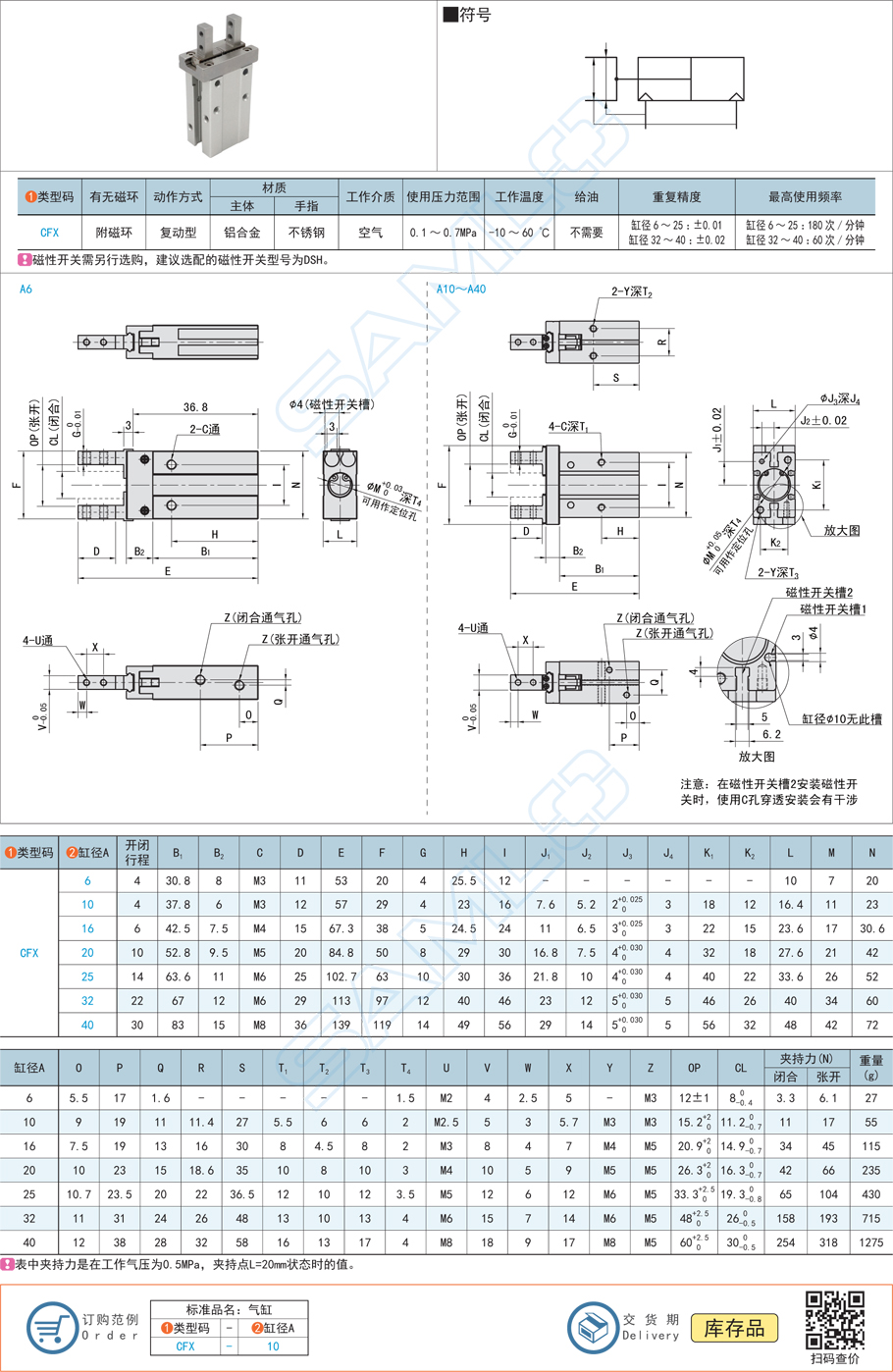 氣動手指-平行型規格參數尺寸材質