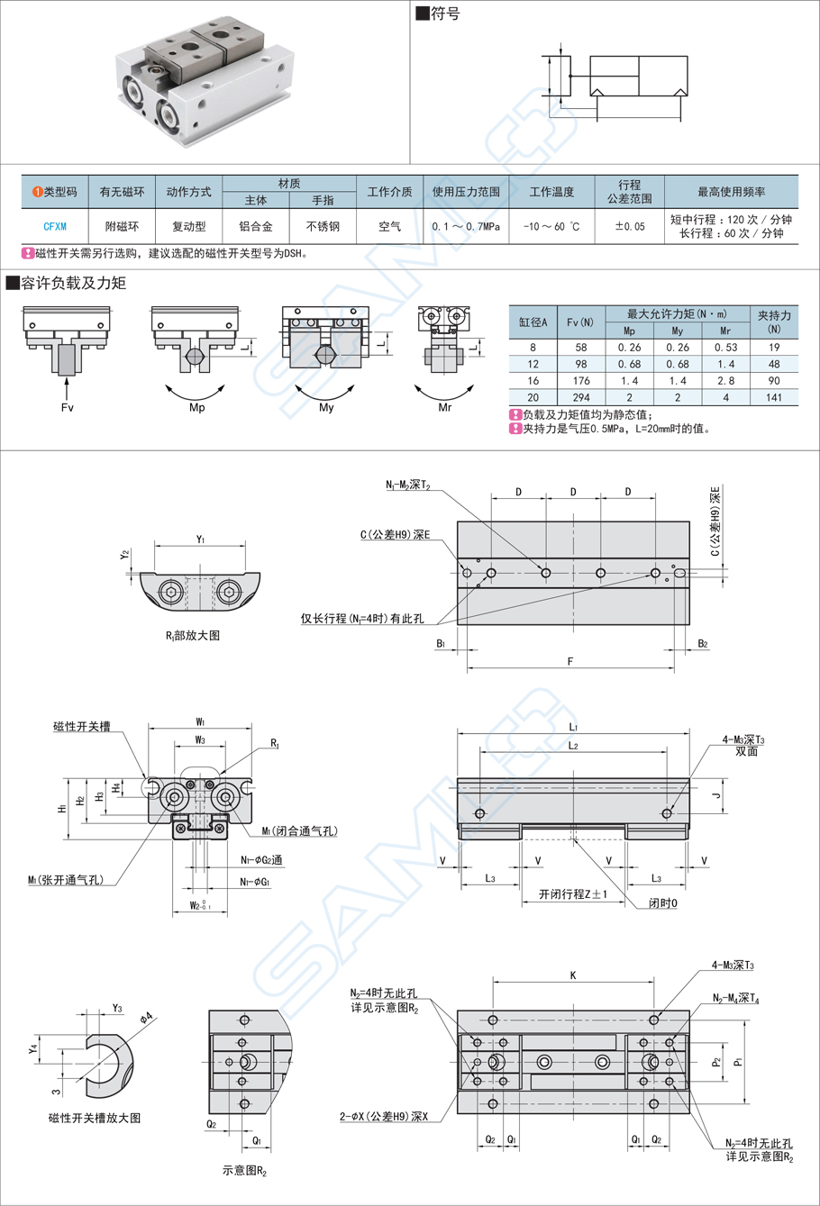氣動手指-薄型規格參數尺寸