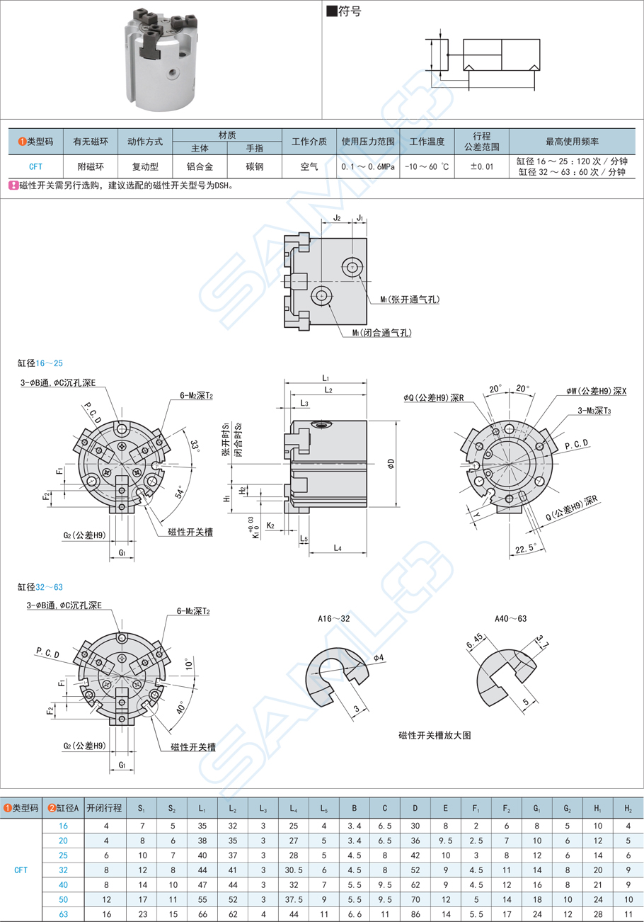 氣動手指-3爪型規格參數尺寸