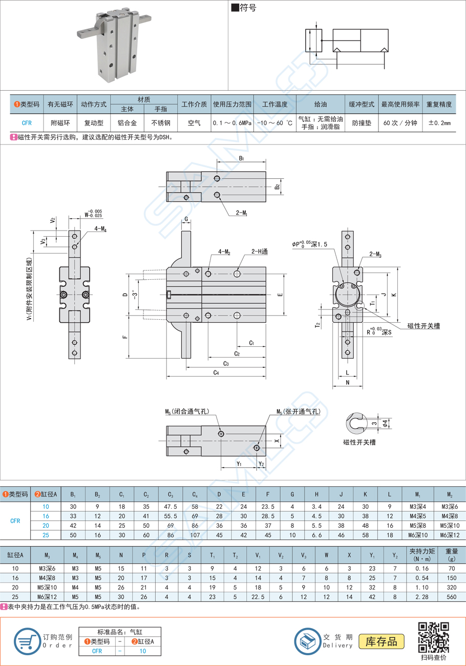 氣動手指-180°開閉型規格參數尺寸材質