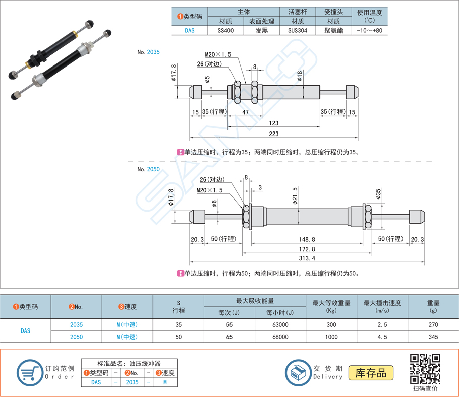 油壓式緩沖器受撞頭用什么材質好